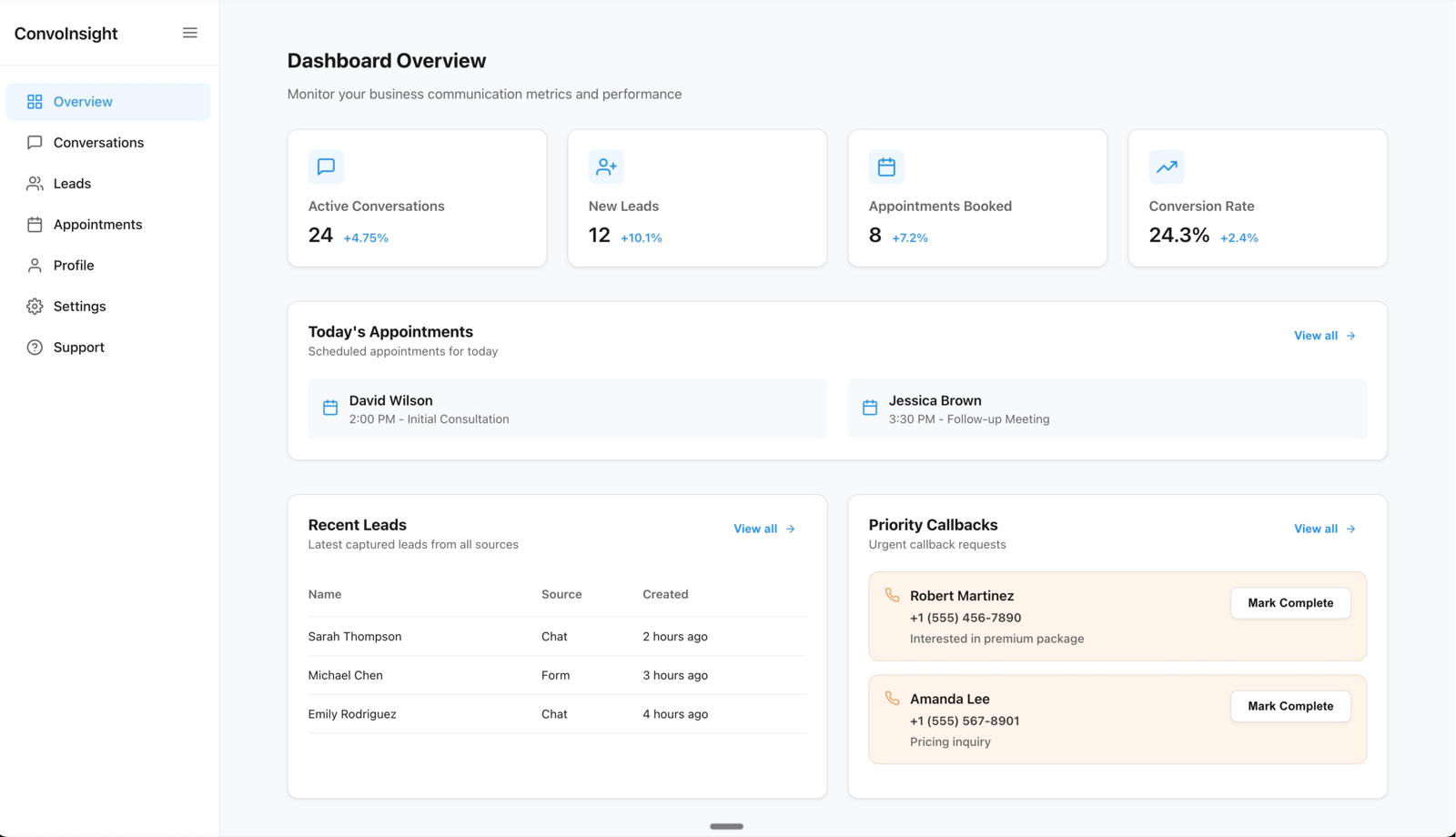 ConvoInsight dashboard: active conversations, new leads, appointments booked, and conversion rate with recent leads and priority callbacks (demo data).