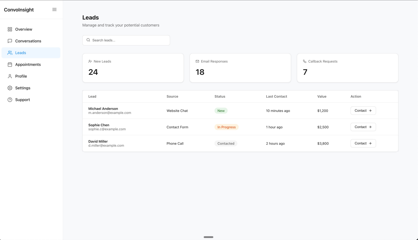 Lead tracking with values and sources